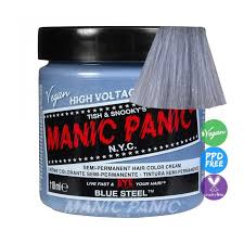 MANIC PANIC CLASSIC BLUE STEEL 118 ML